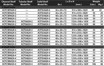 ACFCSR3624-3