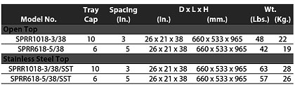 SPRR1018_HALFOPTION