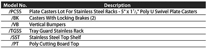 SPRR2018-1018_options