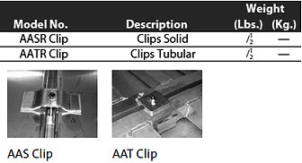 Clips