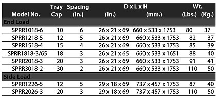 Aluminum Pan Sizes Chart