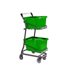 Hand Basket Carts