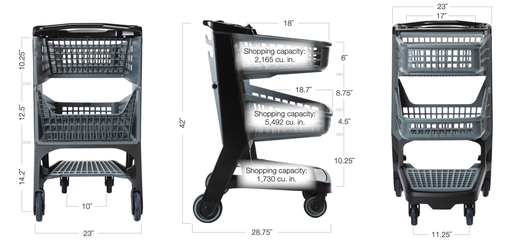 Convenience size dimensions